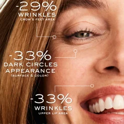 Best Sale NUXE Il Trattamento per contorno occhi e labbra